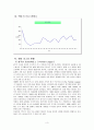 마케팅 관점에서의 K-리그 활성화 방안 5페이지