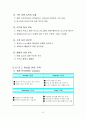 마케팅 관점에서의 K-리그 활성화 방안 8페이지