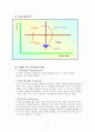 마케팅 관점에서의 K-리그 활성화 방안 9페이지