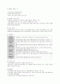 과제중심모델 [과제중심모델 특징, 과제중심모델 주요개념, 과제중심모델 개입목표, 과제중심모델 개입과정, 과제중심모델 기법, 과제중심모델 유용성, 과제중심모델 한계, 과제중심모델 약점] 4페이지