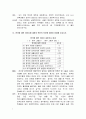 말레이시아 사람들의 한국 문화 수용성에 대한 조사  7페이지