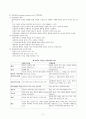역량강화모델과 위기개입모델  2페이지