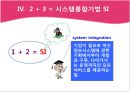 정보기술(IT)의 발전과 국내기업들의 대응.PPT자료 16페이지