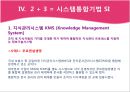 정보기술(IT)의 발전과 국내기업들의 대응.PPT자료 17페이지