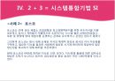 정보기술(IT)의 발전과 국내기업들의 대응.PPT자료 18페이지
