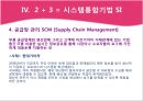 정보기술(IT)의 발전과 국내기업들의 대응.PPT자료 21페이지