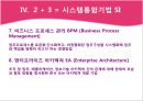 정보기술(IT)의 발전과 국내기업들의 대응.PPT자료 24페이지