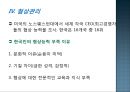 갈등관리와 협상관리.PPT자료 21페이지