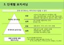 잭 트라우트와 알 리스의 마케팅 바이블 포지셔닝 요약 POSITIONING.pptx 4페이지