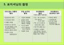 잭 트라우트와 알 리스의 마케팅 바이블 포지셔닝 요약 POSITIONING.pptx 6페이지