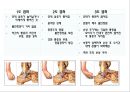 만성 발목 염좌 재활 운동 가이드 (발목의 해부학, 발목 염좌 이해, 발목의 주차별 재활 운동 방법 소개).PPT자료 5페이지