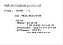 만성 발목 염좌 재활 운동 가이드 (발목의 해부학, 발목 염좌 이해, 발목의 주차별 재활 운동 방법 소개).PPT자료 15페이지