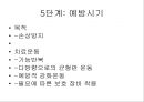 만성 발목 염좌 재활 운동 가이드 (발목의 해부학, 발목 염좌 이해, 발목의 주차별 재활 운동 방법 소개).PPT자료 34페이지