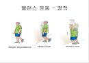 만성 발목 염좌 재활 운동 가이드 (발목의 해부학, 발목 염좌 이해, 발목의 주차별 재활 운동 방법 소개).PPT자료 35페이지