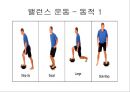 만성 발목 염좌 재활 운동 가이드 (발목의 해부학, 발목 염좌 이해, 발목의 주차별 재활 운동 방법 소개).PPT자료 36페이지