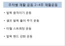 발목 기부스 제거 후 재활 가이드 북 (기부스 제거 후 운동, 주차별 재활 운동).PPT자료 14페이지