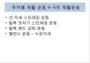 발목 기부스 제거 후 재활 가이드 북 (기부스 제거 후 운동, 주차별 재활 운동).PPT자료 20페이지