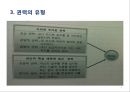 리더십 이론과 변혁적 리더십.PPT자료 4페이지