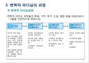 리더십 이론과 변혁적 리더십.PPT자료 14페이지