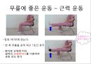“건강한 어깨 & 무릎 관절 지키기” (어깨 & 무릎을 상하게 하는 생활 습관 이해, 어깨 통증, 무릎 통증을 유발하는 자세, 기초 생활 상식 이해, 어깨 운동 실습, 무릎 운동 실습).PPT자료 14페이지