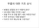 “건강한 어깨 & 무릎 관절 지키기” (어깨 & 무릎을 상하게 하는 생활 습관 이해, 어깨 통증, 무릎 통증을 유발하는 자세, 기초 생활 상식 이해, 어깨 운동 실습, 무릎 운동 실습).PPT자료 17페이지