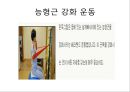 “건강한 어깨 & 무릎 관절 지키기” (어깨 & 무릎을 상하게 하는 생활 습관 이해, 어깨 통증, 무릎 통증을 유발하는 자세, 기초 생활 상식 이해, 어깨 운동 실습, 무릎 운동 실습).PPT자료 27페이지