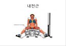 “건강한 어깨 & 무릎 관절 지키기” (어깨 & 무릎을 상하게 하는 생활 습관 이해, 어깨 통증, 무릎 통증을 유발하는 자세, 기초 생활 상식 이해, 어깨 운동 실습, 무릎 운동 실습).PPT자료 48페이지