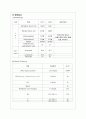 [아동간호학] 폐렴(broncho pneumonia), 천식(Asthma) case study 2페이지