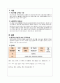 [아동간호학] 폐렴(broncho pneumonia), 천식(Asthma) case study 5페이지