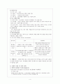 [정신간호학] 정신분열병 케이스 스터디 Unspecified nonorganic Psychosis case study 간호진단,간호과정 4페이지