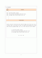 [정신간호학] 정신분열병 케이스 스터디 Unspecified nonorganic Psychosis case study 간호진단,간호과정 7페이지