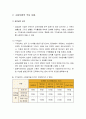 고용보험의 특징 및 주요내용 4페이지