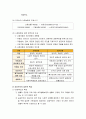 사회보장의 개념과 목적 및 기본이념과 운영원칙, 사회보장 제도의 유형 및 사회보험 일반론 9페이지