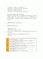 사회복지 정책의 영역과 사회복지 정책의 기능과 효과 5페이지
