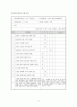 [평생교육 현장실습 일지] 평생교육사 현장실습일지 전체 세트 - 실습생 출근부, 전체일정표 19페이지