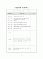[평생교육 현장실습 일지] 평생교육사 현장실습일지 전체 세트 - 실습생 출근부, 전체일정표 37페이지