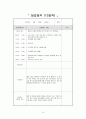 [평생교육 현장실습 일지] 평생교육사 현장실습일지 전체 세트 - 실습생 출근부, 전체일정표 40페이지