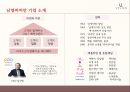 VIVIEN 비비안 마케팅전략 분석과 비비안 브랜드분석및 비비안 리포지셔닝 전략제안 - 목표 설정, 거시적 환경 분석, 산업 분석, SWOT분석, STP전략 분석 4페이지