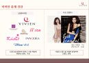 VIVIEN 비비안 마케팅전략 분석과 비비안 브랜드분석및 비비안 리포지셔닝 전략제안 - 목표 설정, 거시적 환경 분석, 산업 분석, SWOT분석, STP전략 분석 7페이지