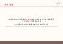 VIVIEN 비비안 마케팅전략 분석과 비비안 브랜드분석및 비비안 리포지셔닝 전략제안 - 목표 설정, 거시적 환경 분석, 산업 분석, SWOT분석, STP전략 분석 8페이지
