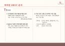 VIVIEN 비비안 마케팅전략 분석과 비비안 브랜드분석및 비비안 리포지셔닝 전략제안 - 목표 설정, 거시적 환경 분석, 산업 분석, SWOT분석, STP전략 분석 14페이지