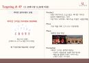 VIVIEN 비비안 마케팅전략 분석과 비비안 브랜드분석및 비비안 리포지셔닝 전략제안 - 목표 설정, 거시적 환경 분석, 산업 분석, SWOT분석, STP전략 분석 20페이지