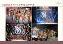 VIVIEN 비비안 마케팅전략 분석과 비비안 브랜드분석및 비비안 리포지셔닝 전략제안 - 목표 설정, 거시적 환경 분석, 산업 분석, SWOT분석, STP전략 분석 21페이지