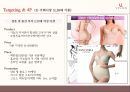 VIVIEN 비비안 마케팅전략 분석과 비비안 브랜드분석및 비비안 리포지셔닝 전략제안 - 목표 설정, 거시적 환경 분석, 산업 분석, SWOT분석, STP전략 분석 25페이지