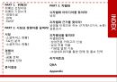 ‘위메프(위메이크프라이스 WE MAKE PRICE)’ 차별화 마케팅전략분석과 위메프 기업분석/ 위메프 SWOT,STP분석.pptx 2페이지