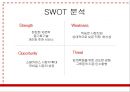 ‘위메프(위메이크프라이스 WE MAKE PRICE)’ 차별화 마케팅전략분석과 위메프 기업분석/ 위메프 SWOT,STP분석.pptx 6페이지