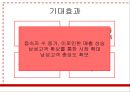 ‘위메프(위메이크프라이스 WE MAKE PRICE)’ 차별화 마케팅전략분석과 위메프 기업분석/ 위메프 SWOT,STP분석.pptx 32페이지