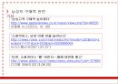 ‘위메프(위메이크프라이스 WE MAKE PRICE)’ 차별화 마케팅전략분석과 위메프 기업분석/ 위메프 SWOT,STP분석.pptx 37페이지