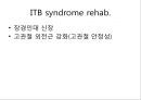 무릎의 신체 검진 및 질환 소개.PPT자료 54페이지