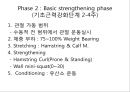 전십자 인대 재활 운동.PPT자료 13페이지